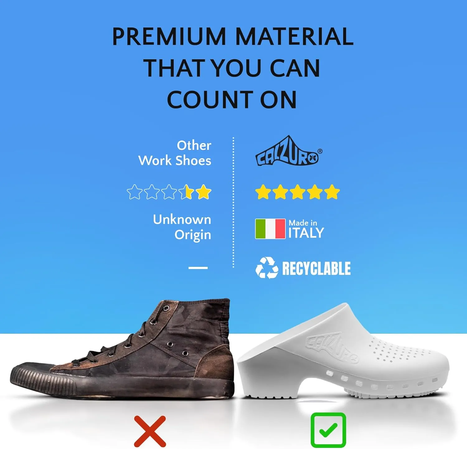 CALZURO Classic Work Clogs with Holes - Unisex Work Clogs for Women and Men - Non Slip Shoes - Autoclavable Rubber Kitchen Shoes and Nursing Clogs
