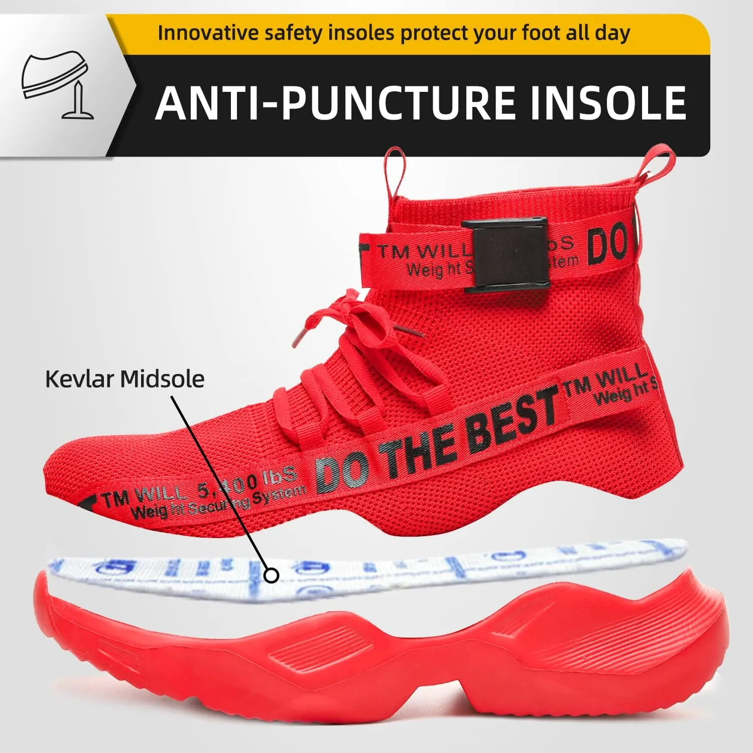 Furuian Steel Toe Shoes for Men Women Comfortable Lightweight Safety Snekaers Industrial Construction Work Shoes for Men