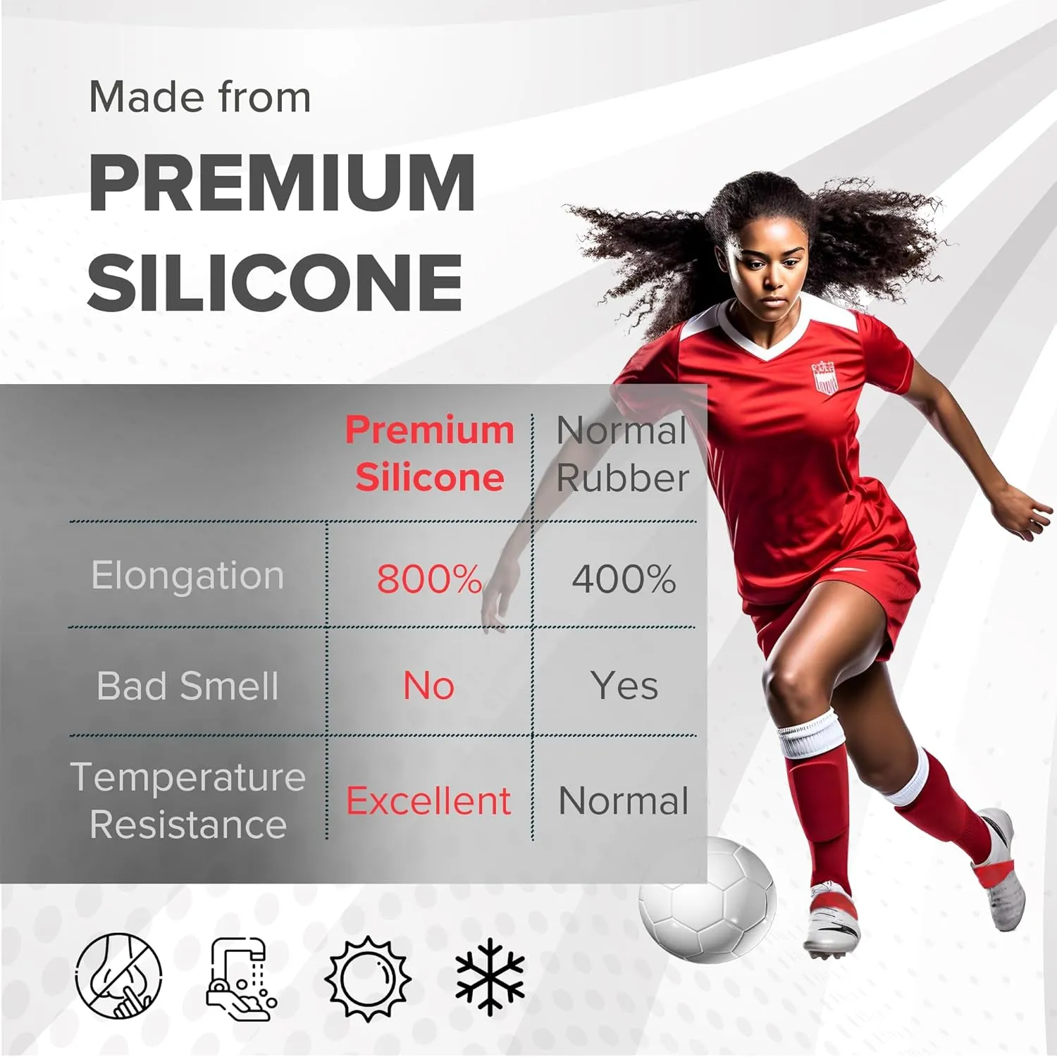 Soccer Lace Bands Youth ?C Premium Silicone ?C Lace Cover for Soccer Cleats, Soccer Shoe Lace Bands (1 Pair)