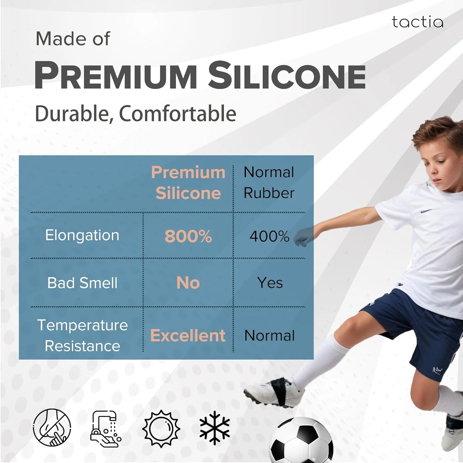 Soccer Lace Bands Youth ?C Premium Silicone ?C Lace Covers for Soccer Cleats, Soccer Shoe Lace Bands (2 Pairs)