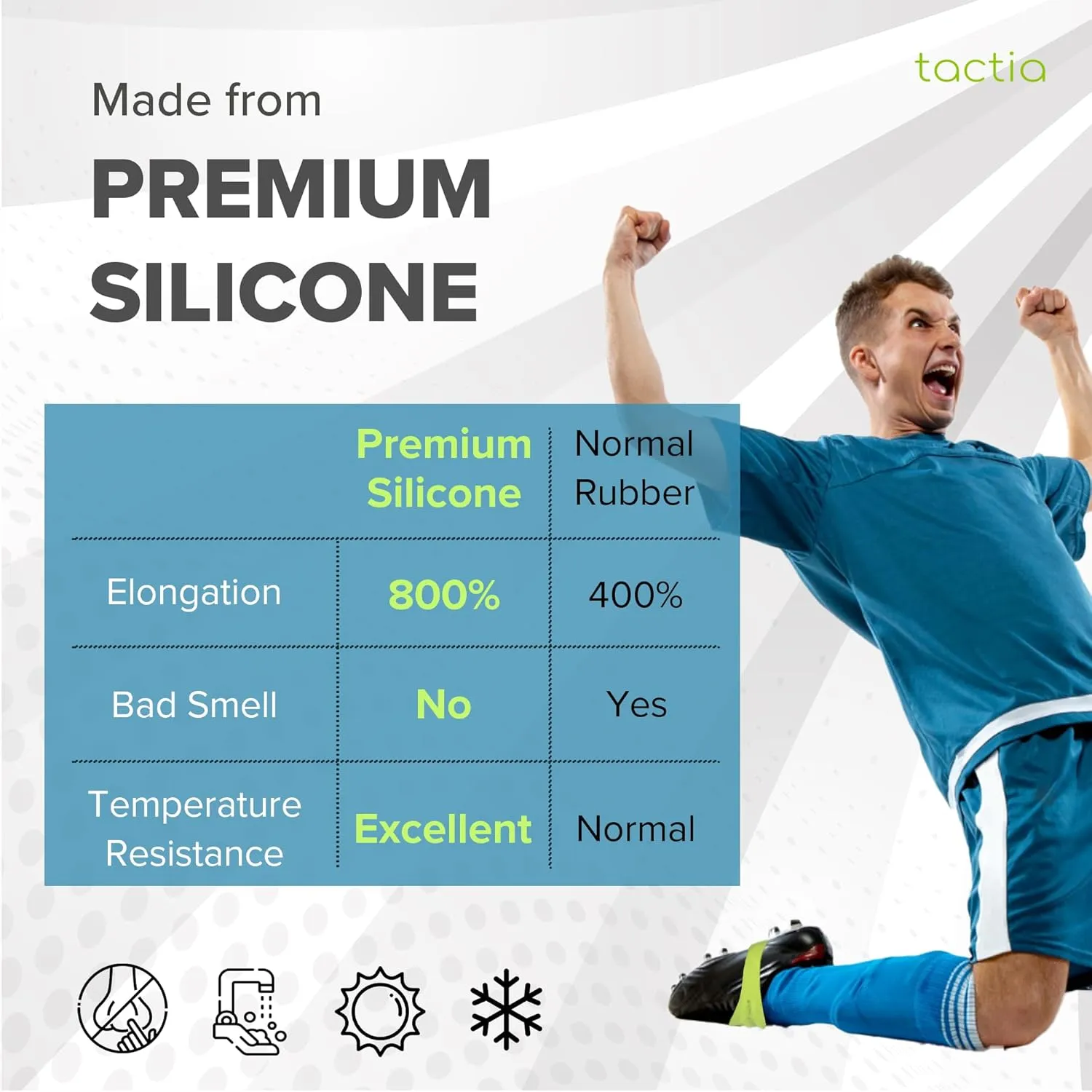 Soccer Lace Bands Youth ?C Premium Silicone ?C Lace Covers for Soccer Cleats, Soccer Shoe Lace Bands (2 Pairs)