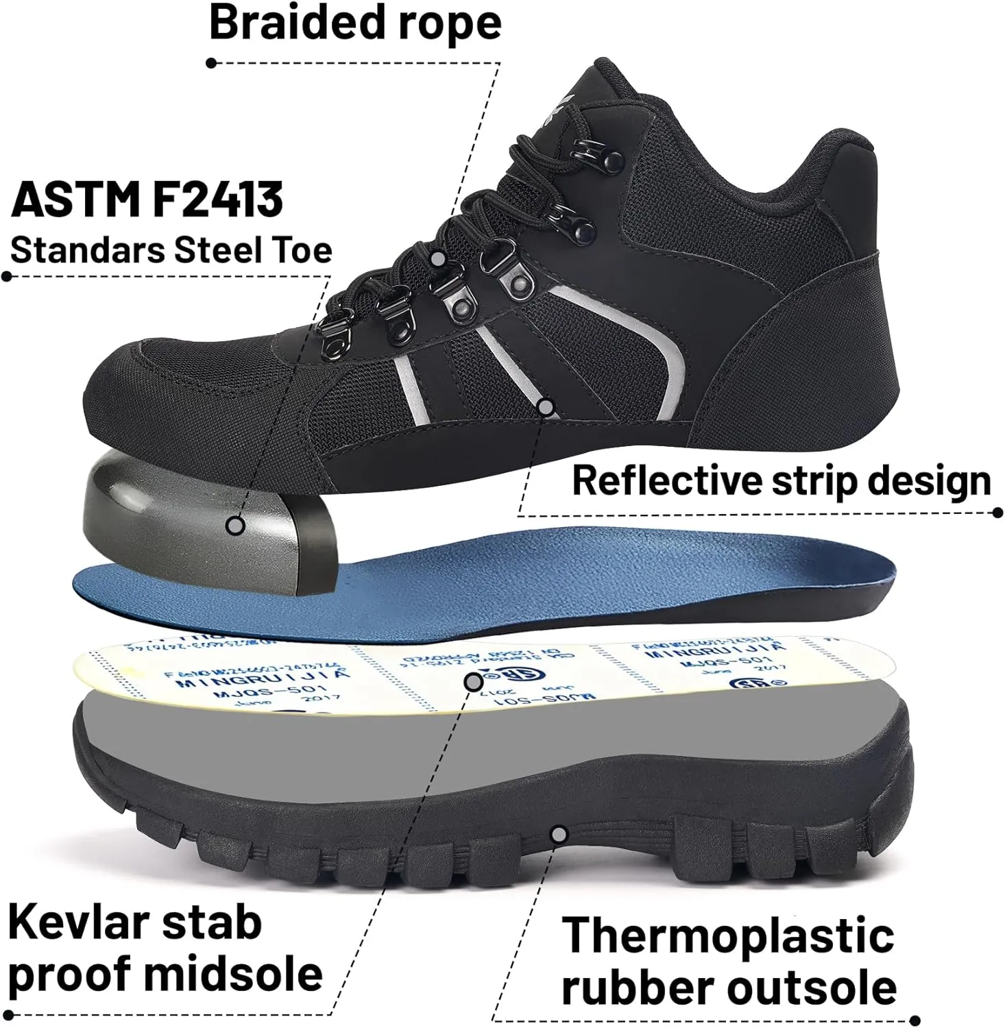 Steel Toe Boots for Men Women Comfortable Puncture Proof Safety Work Shoes for Indestructible Construction Working and Daily Wear