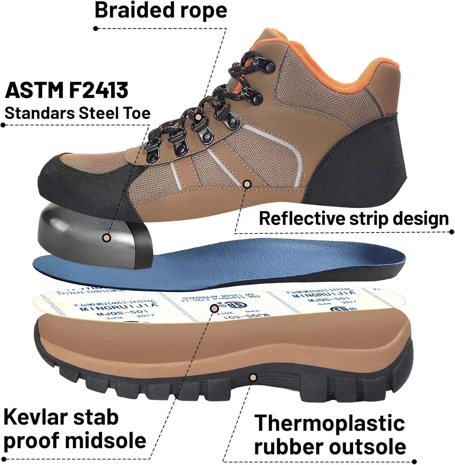 Steel Toe Boots for Men Women Comfortable Puncture Proof Safety Work Shoes for Indestructible Construction Working and Daily Wear