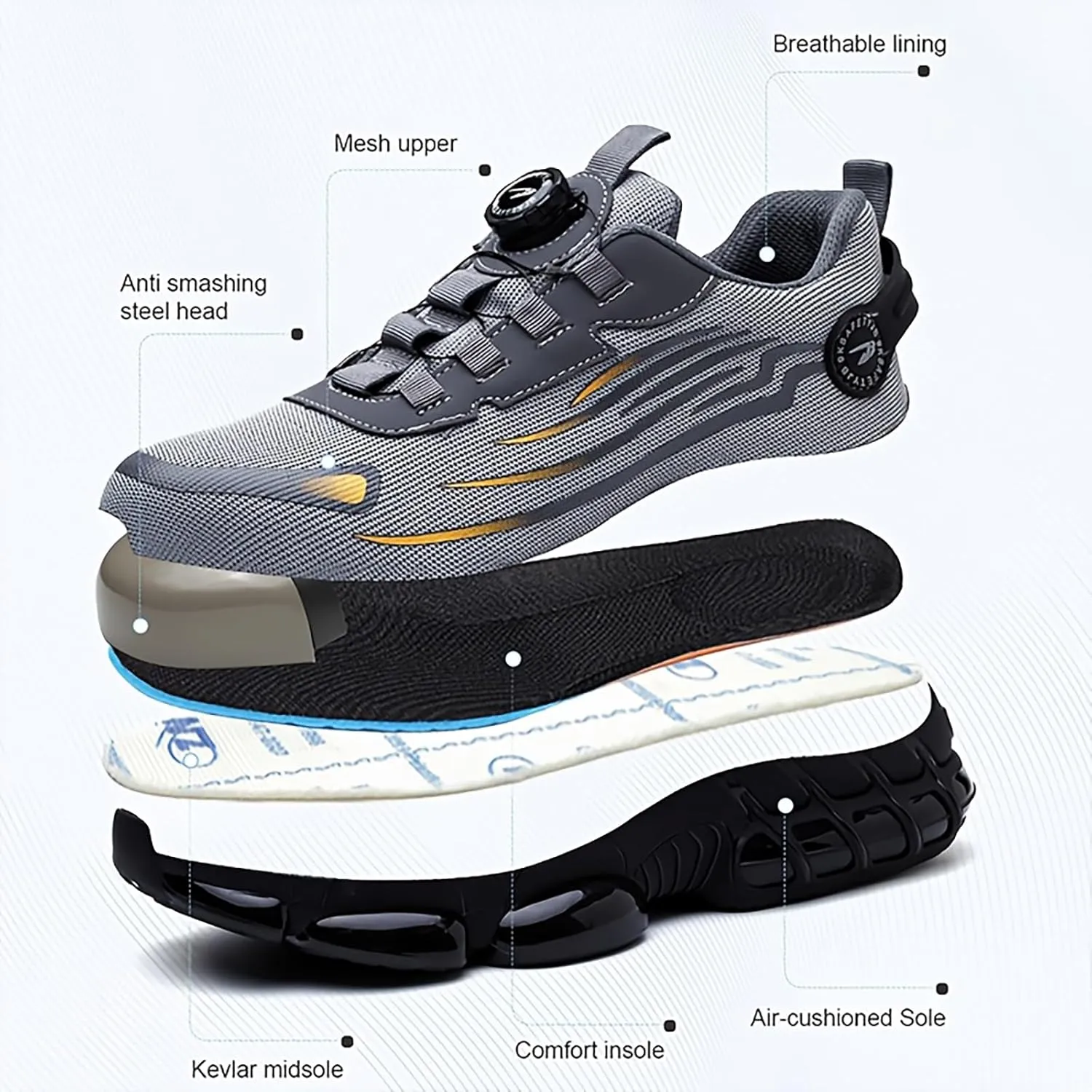 Steel Toe Shoes for Men Women - Slip & Puncture Resistant, Lightweight & Breathable for Construction, Hiking, Climbing | All-Day Comfort Safety Work Shoes