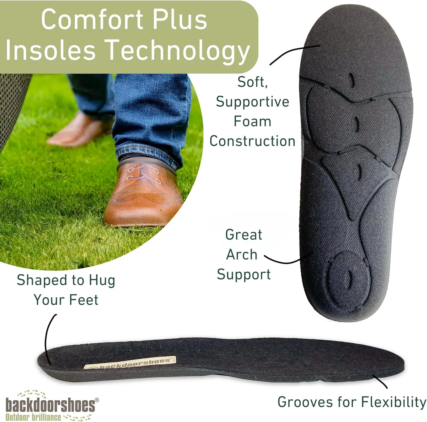Waterproof Premium Garden Clog Shoes for Men with Arch Support