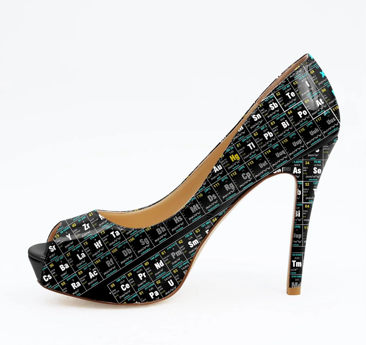 Womens Platform High Stiletto Sandals Heels Pumps Multicolor Floral Printed Peep Toe Sexy Shoes